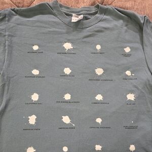 🐦🦅Bird Poop Identification Joke Tee🐦‍⬛